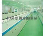 单机双线背靠背（全封闭式）